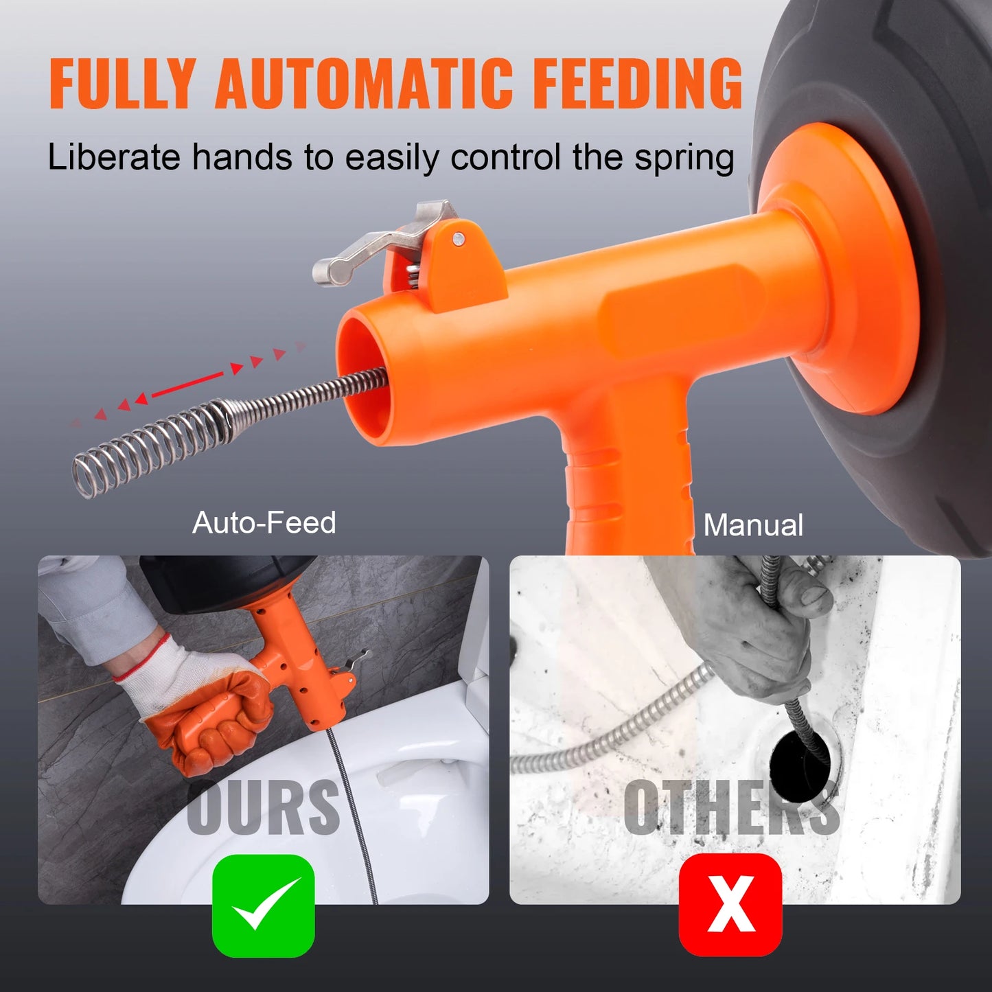 SucceBuy Drain Cleaner Machine 25FT Automatic Tube Cleaner Blockage Unblocker Toilet Sewer Pipe Dredge for Kitchen Bathroom