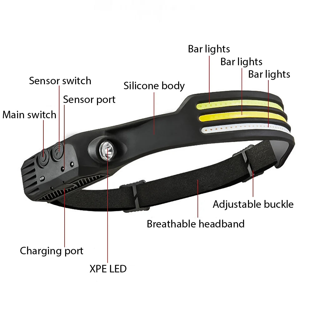 Waterproof 3COB LED Motion Sensor Head Torch Headlight USB Rechargeable Headlamp
