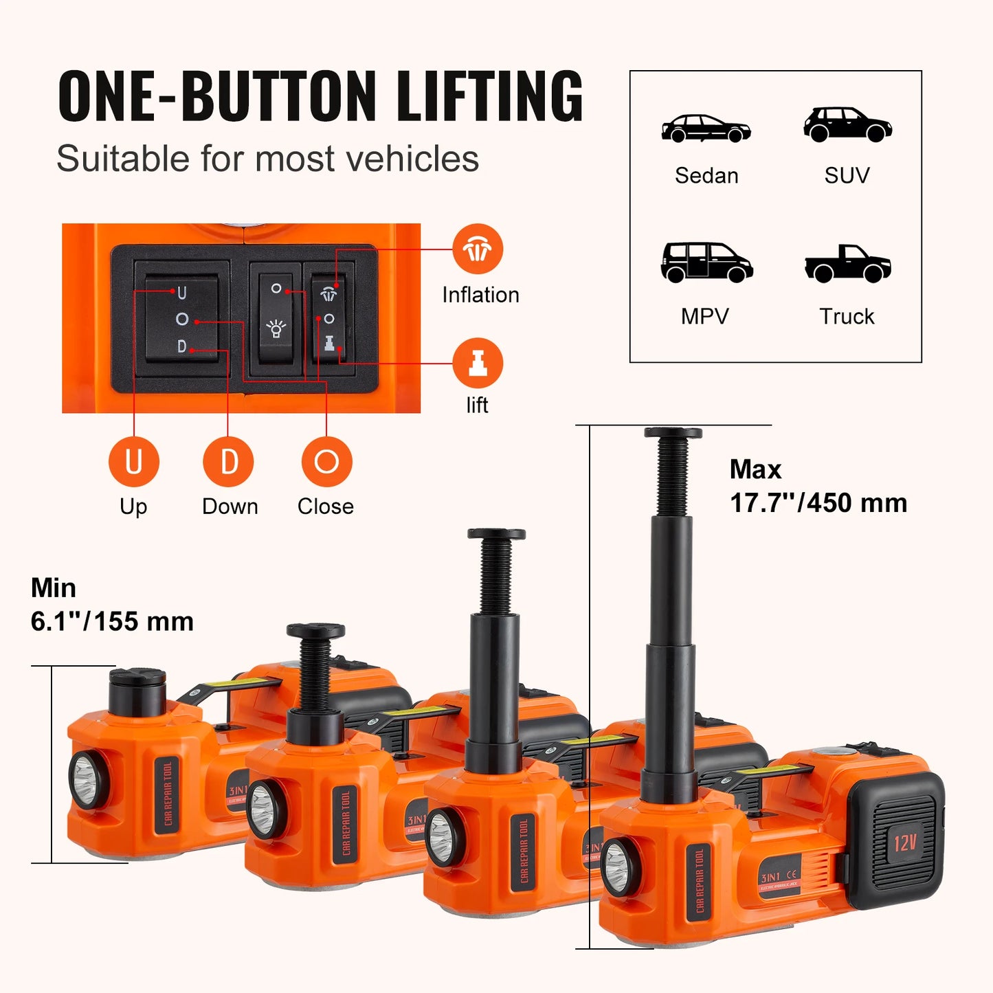 SucceBuy 5T Electric Car Jack 11023LBS Hydraulic Jack Lift Portable Car Jack for SUV MPV Sedan Truck Change Tires Garage Repaiv