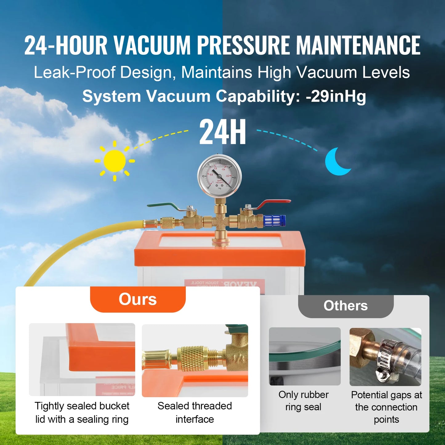 SucceBuy 2 Gallon Vacuum Chamber Upgraded Multipurpose Acrylic for Resin Silica Degassing Gel Gypsum Degassing Vacuum Extraction
