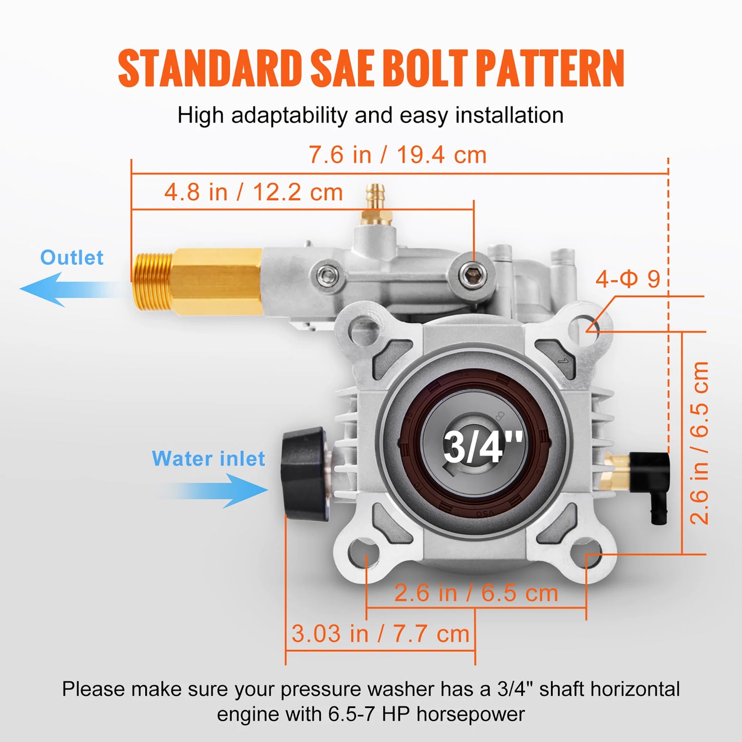 SucceBuy Pressure Washer Pump 3/4" Shaft Horizontal 3400PSI 2.5 GPM Replacement Washer Pumps Kit Compatible with Honda RYOBI