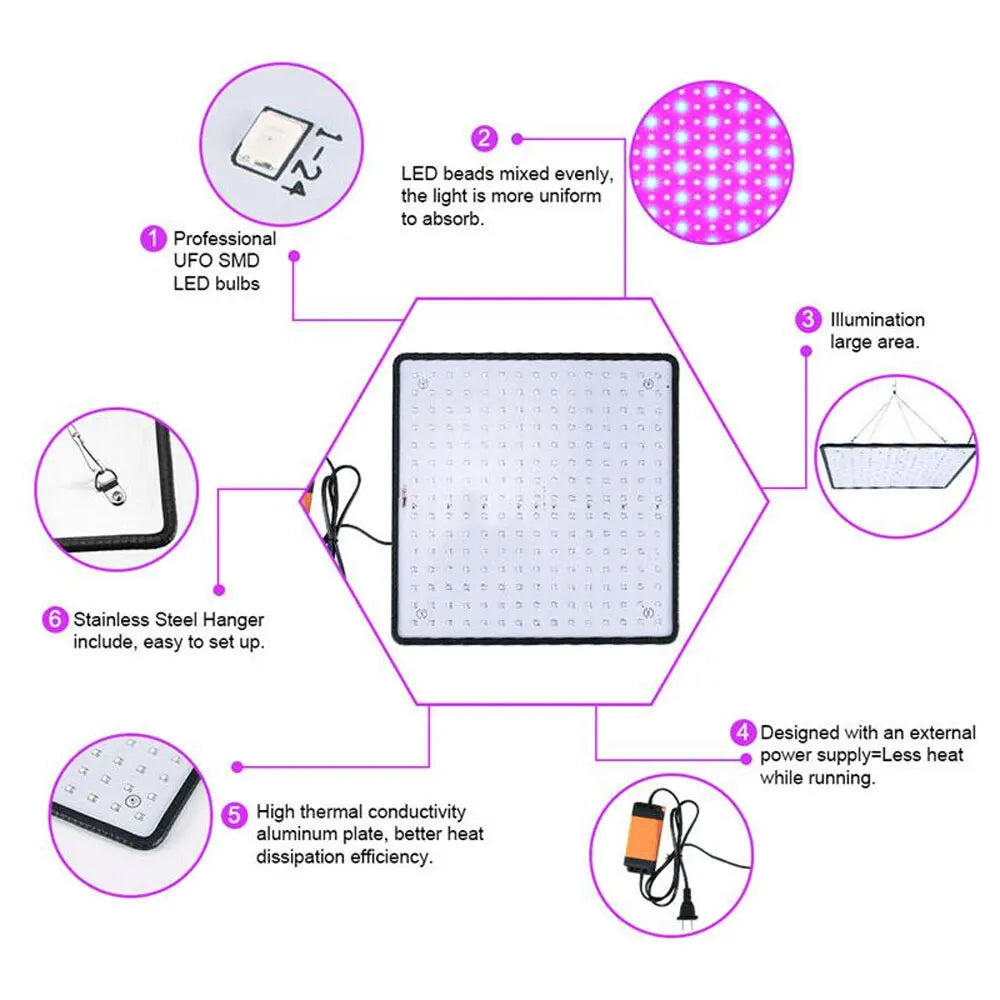 225 LED Grow Light Hydroponic Full Spectrum Indoor Veg Flower Plant Lamp AU