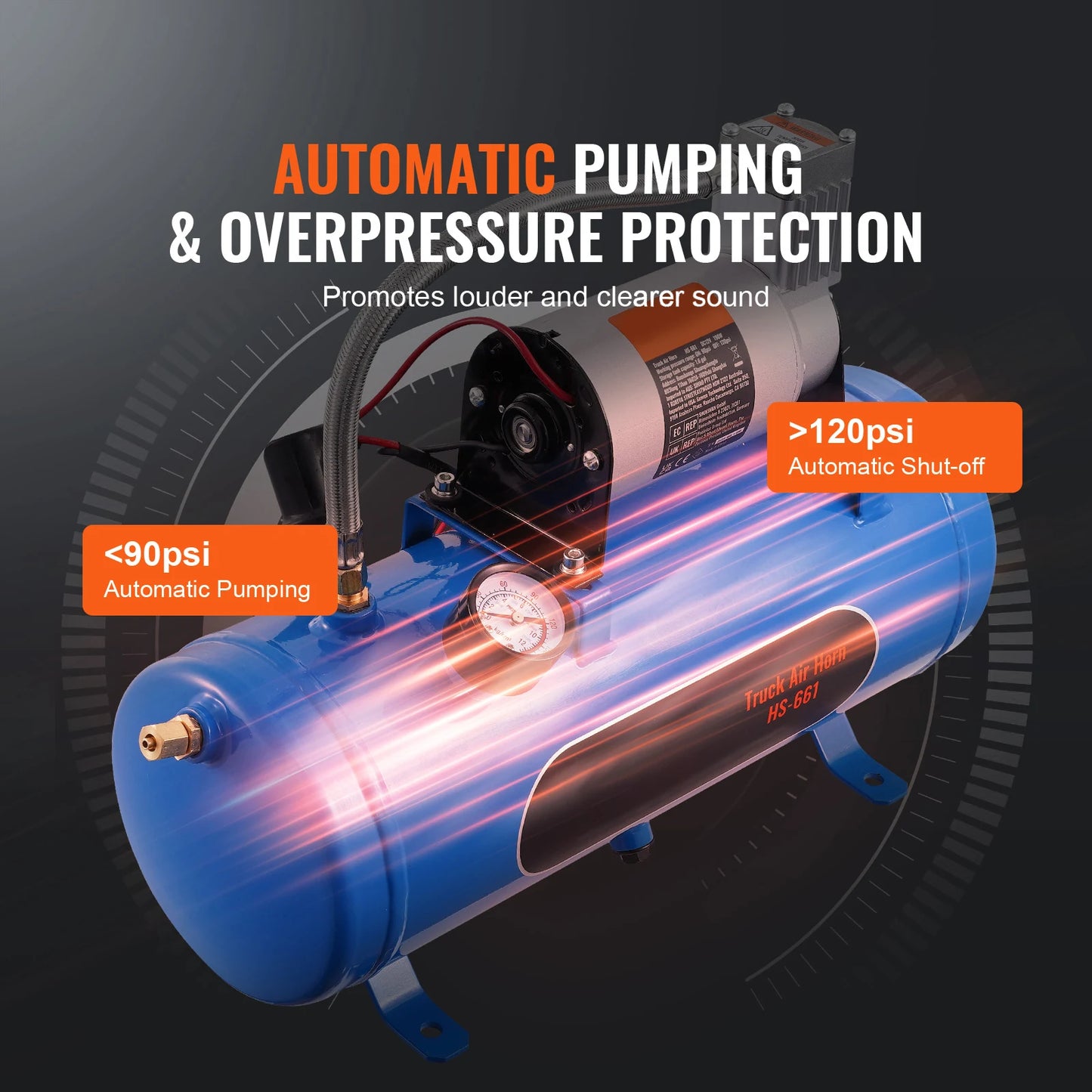 SucceBuy 12 V Air Compressor with Tank 1.6 Gallon/6L 120 psi Onboard Air Compressor System for Train Air Horns Inflating Tires