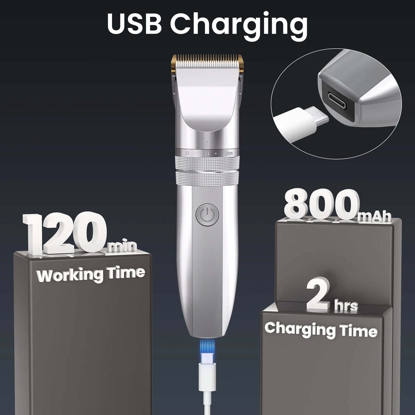 Sejoy Electric Hair Trimme for Men  Professional  Electric Beard Trimmer LED Hair Clipper Hair Cutter Machine Haircut Grooming