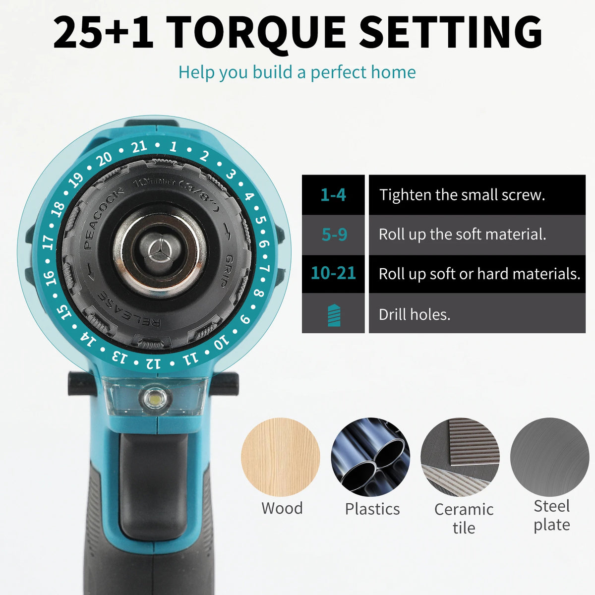 Makita DTW485 18V Cordless Impact Wrench 280Nm Disassembly Torque 3 Speed Modes LED Light Forward Reverse Power tools