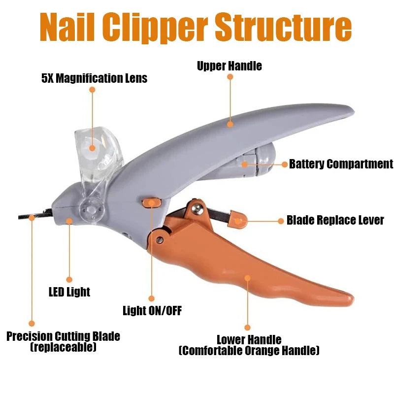 1PC LED Pet Nail Clipper, Multifunctional Nail Trimmer for Dog Cat, Professional Pet Grooming Cleaning Supplies