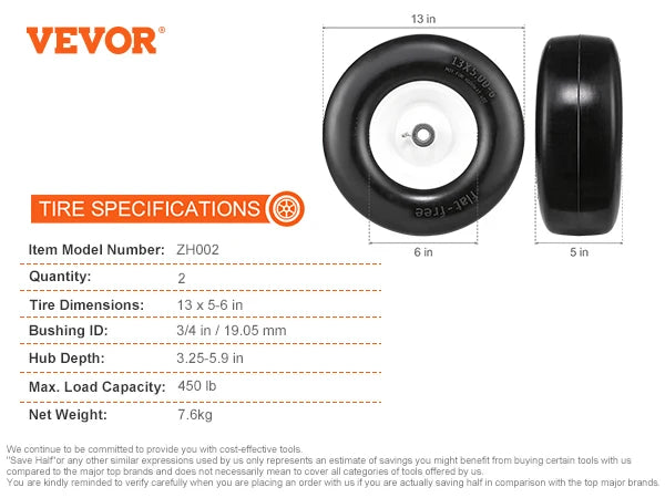 SucceBuy Lawn Mower Tires with Rim Tubeless Tractor Tires 2Pack Tire Wheel Assembly Pneumatic Tires for Riding Mower LawnTractor
