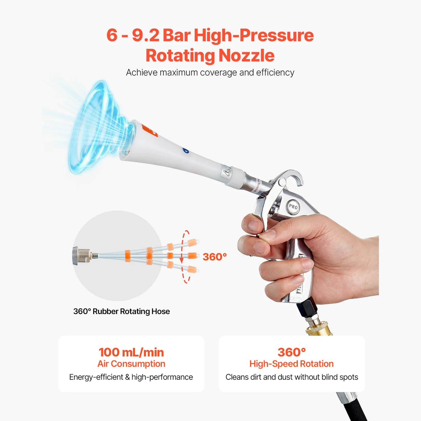 SucceBuy Car Cleaning Gun 6-9.2 Bar High-Pressure Air Blow Gun with Nozzles 360° Rotating Nozzle Work with 1/4NPT Air Compressor