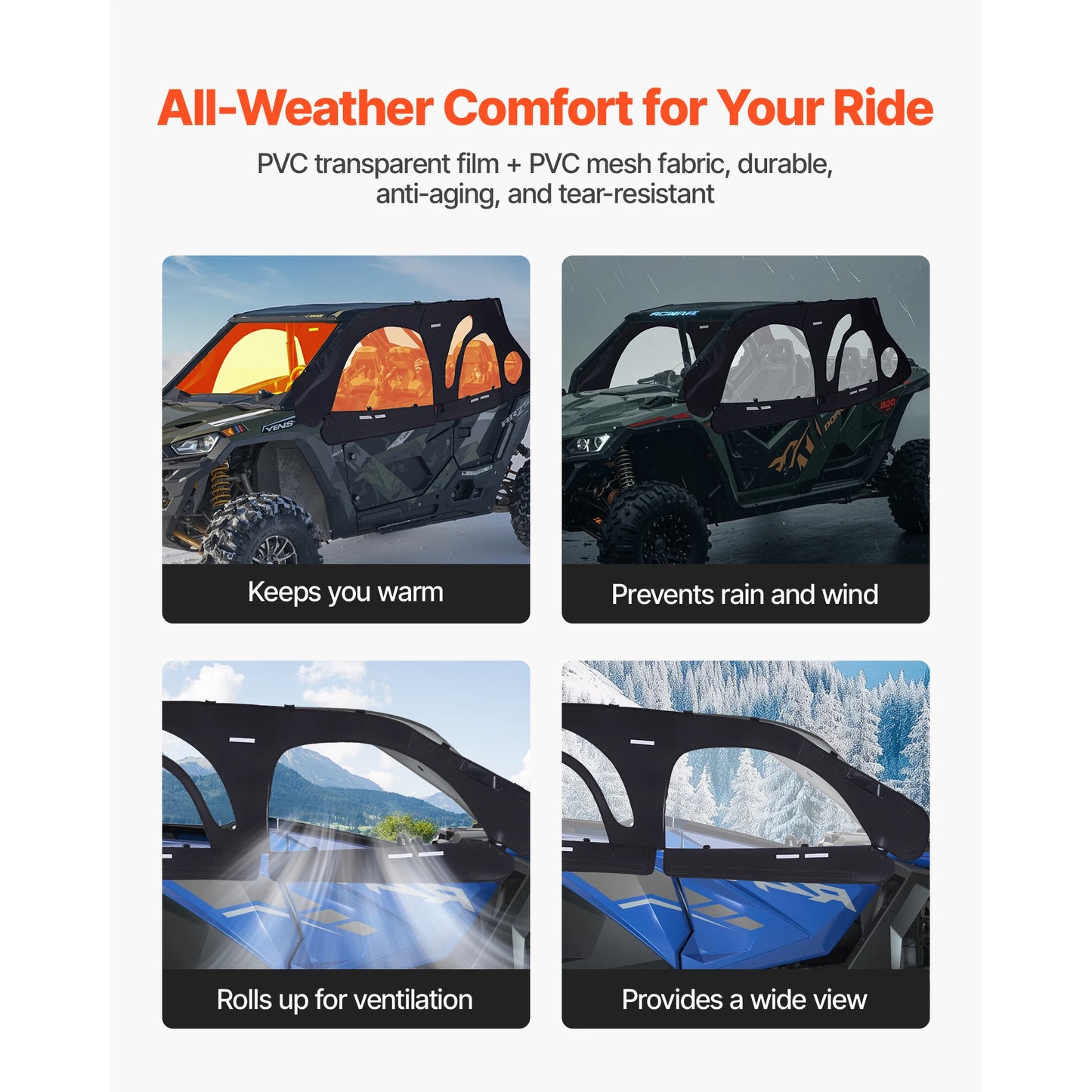 SucceBuy Cab Enclosure Upper Doors Compatible w/Polaris RZR PRO 2020-2024/Polaris RZR Turbo2022-2024 Soft Upper Doors Window Kit