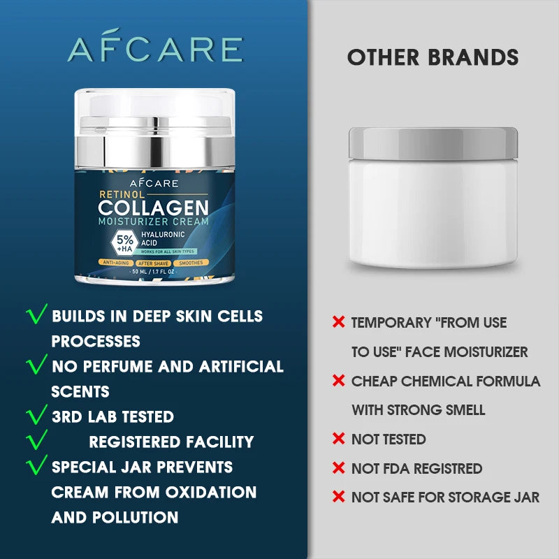 8% Collagen Face Cream with High-Quality Hyaluronic Acid Anti-Wrinkle Retinol Moisturizing Anti-Aging Facial Skincare Product