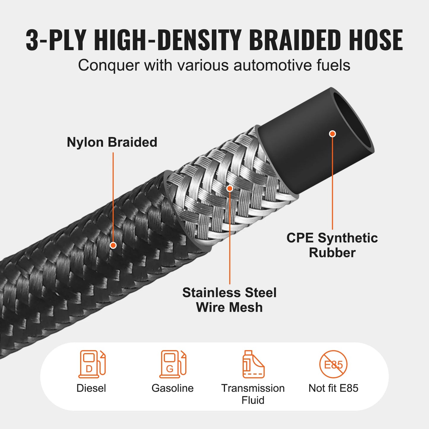 SucceBuy 8AN Fuel Line Kit 20 FT Fuel Hose Kit 0.43" Nylon Stainless Steel Braided Fuel Line Oil/Gas/Diesel Hose End Fitting Kit