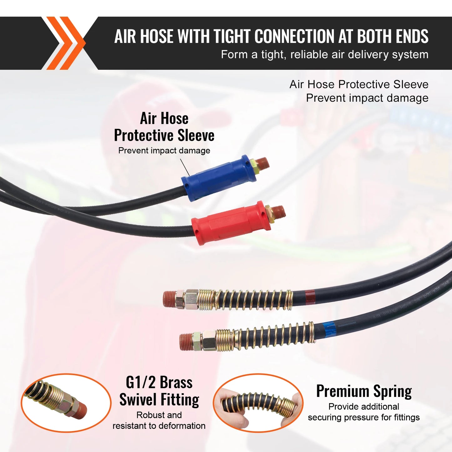 SucceBuy Semi Truck Air Line Kit 3-in-1 Air Hoses&ABS Power Line Plug Electrical Cord Cable&Rubber Air Lines Hose Assembly Kit