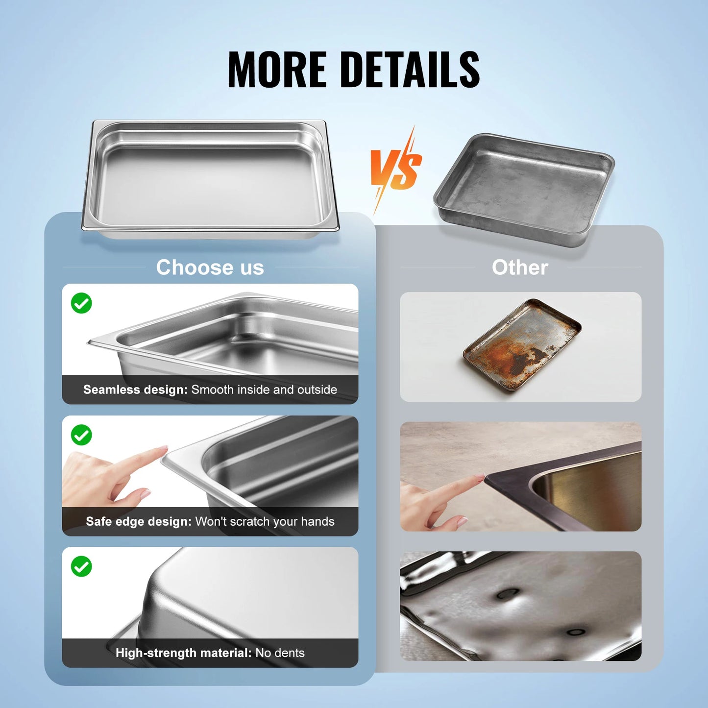 SucceBuy Buffet Chafing Dishes 8.5L20L Gastronorm Pans Steam Table Pans Tray Stainless Steel Food Container for Party BBQ Baking