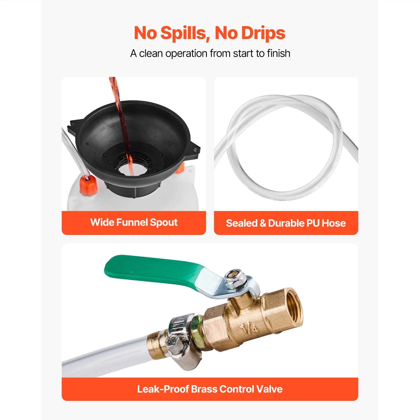 SucceBuy 3L Transmission Fluid Pump Manual Fluid Transfer Pump with HDPE Tank Automotive Oil Filling System for Cars Boats