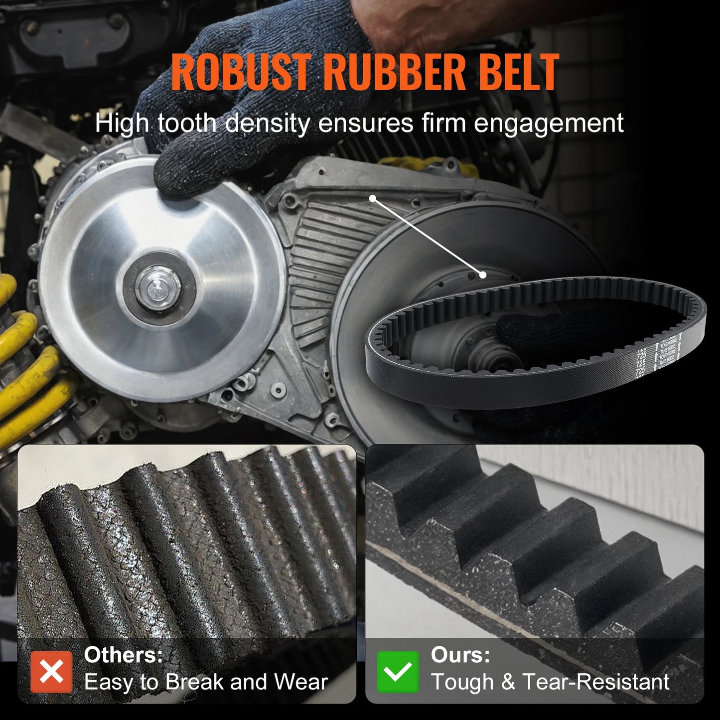 SucceBuy Drive Clutch, 2-8HP Engine, 2000 RPM High-Strength Drive Clutch with Asymmetric Designed Wheels Fit for Various Engines