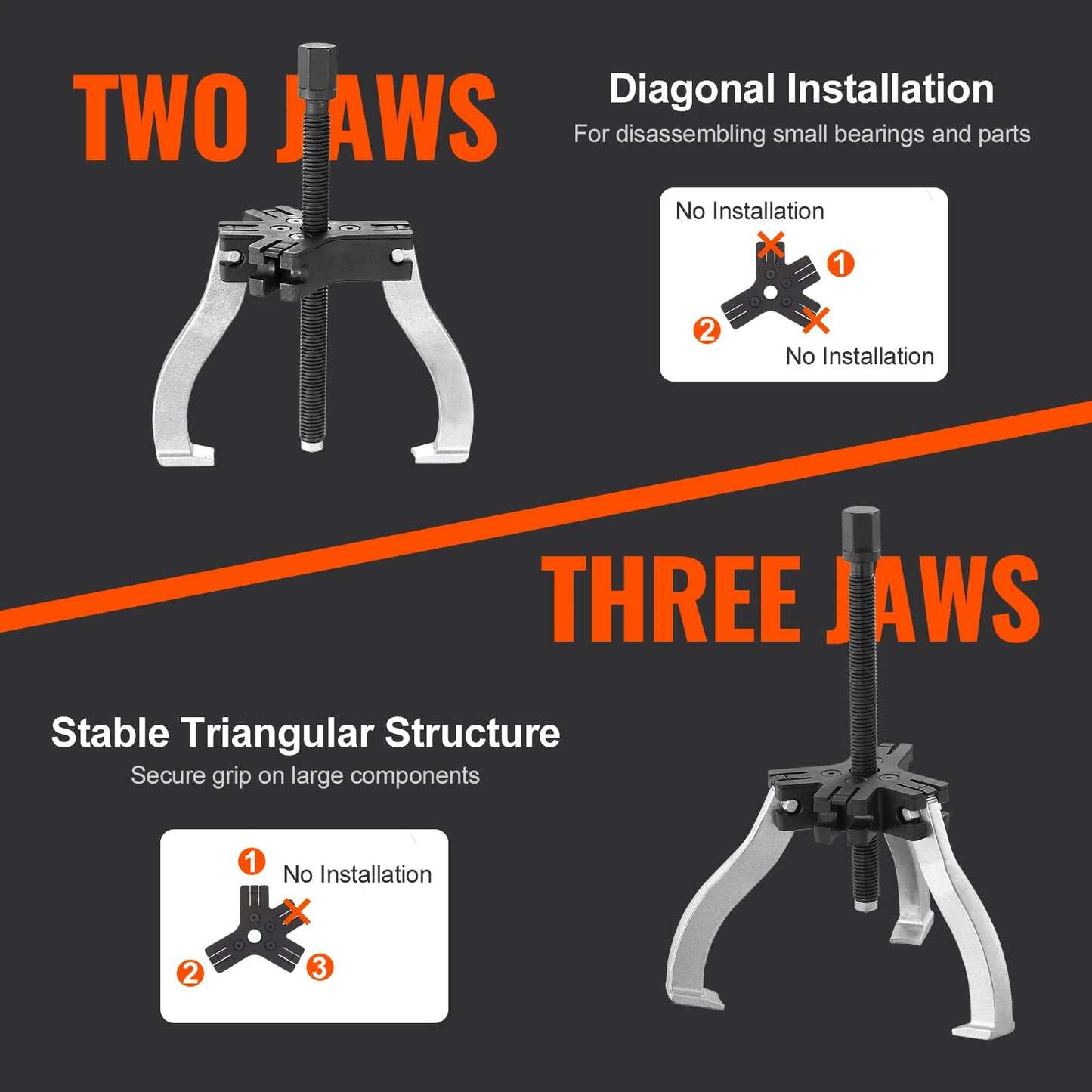 SucceBuy Gear Puller Set 3" and 7" Puller Kit 3 Jaw Gear  2 or 3 Reversible Jaws Wheel Puller 2-Piece
