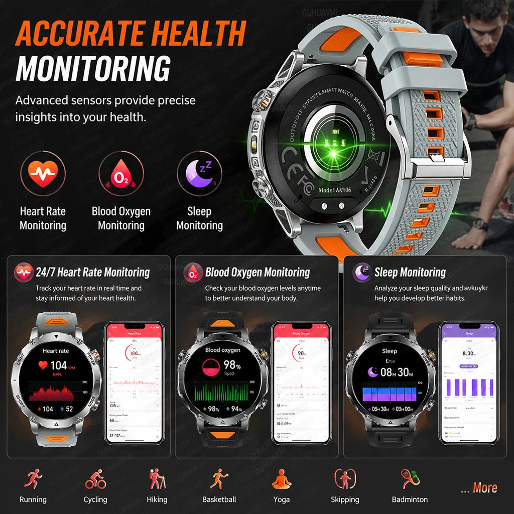New 1400mAh Big Battery Smart Watch Men Outdoor GPS Flashlight IP68 Waterproof Bluetooth Call AMOLED Military Sports Smartwatch
