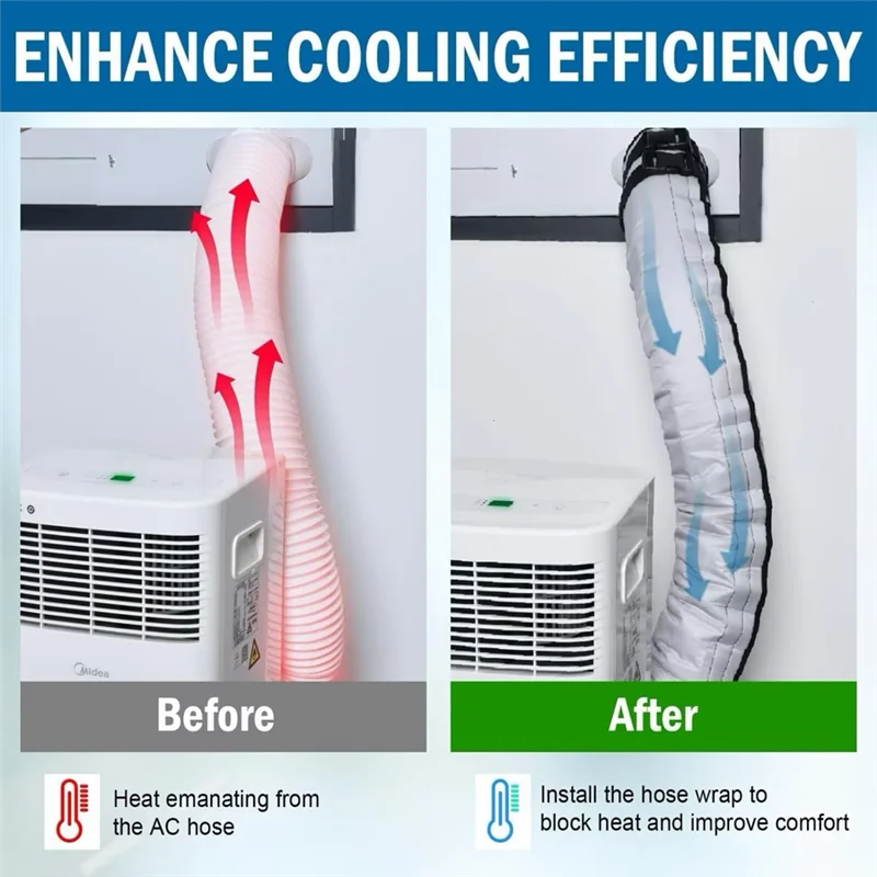 AAAN-Portable Air Conditioner Hose Cover For 5" & 5.9" Diameter Easy Installation For Heat Reduction AC Hose Insulated Cover Wra
