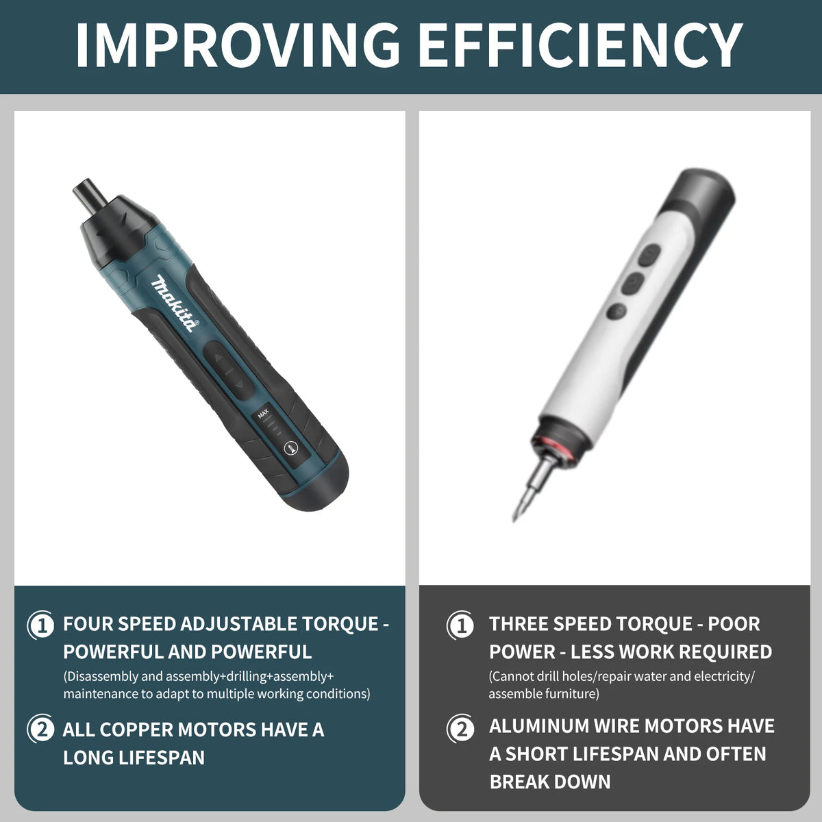 Makita Mini Cordless Electric Screwdriver Rechargeable 1300mah Lithium Battery Mini Drill 3.6V Power Tools Maintenance Repair