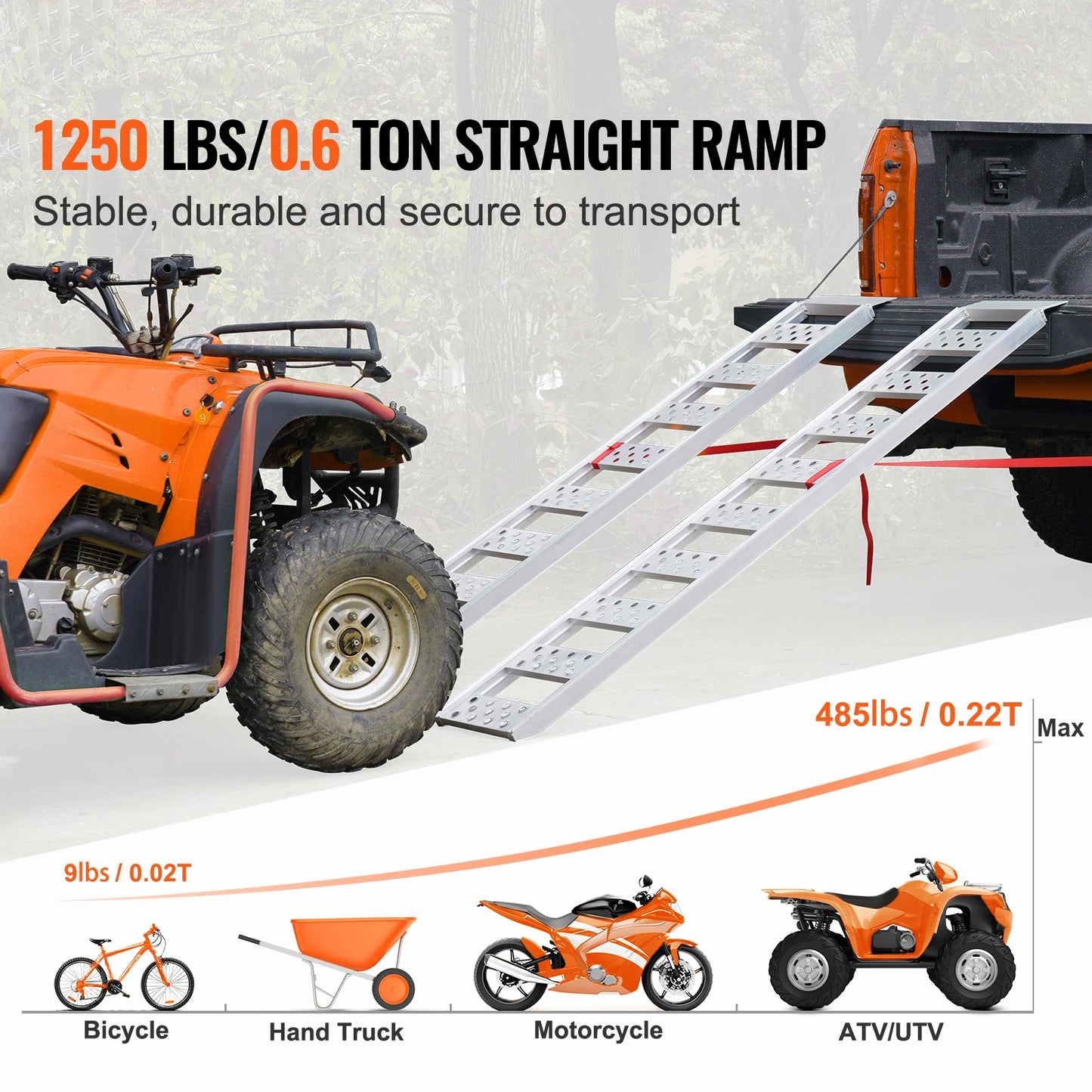 SucceBuy Aluminum Ramps 1250lbs Straight Ramp with Treads and Load Straps Portable Loading Ramp for Motorcycles ATVs Trucks 2Pcs
