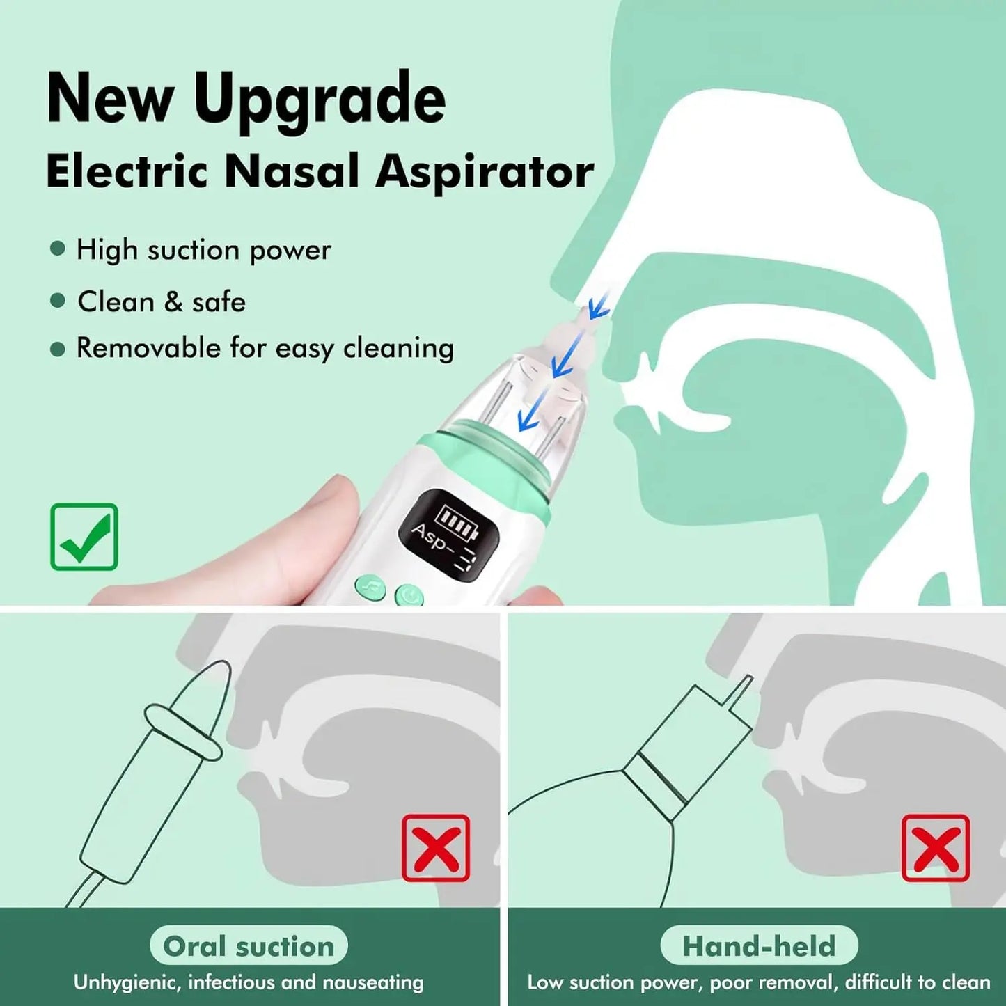 Electric Nasal Aspirator for Baby,Automatic Nose Cleaner with 3 Silicone Tips,Adjustable Suction Level,Anti-Backflow Nose Cleane