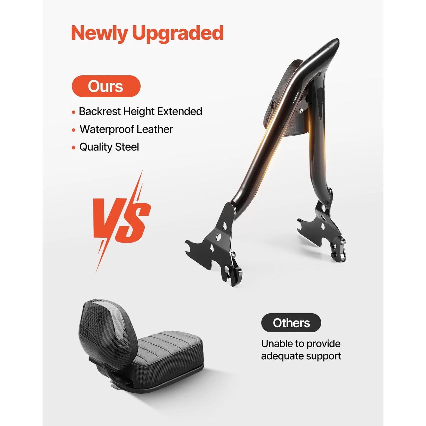 SucceBuy Motorcycle Backrest 16-29Inch Height Detachable Motorcycle Passenger Backrest Durable Metal Frame with Leather Rear Pad