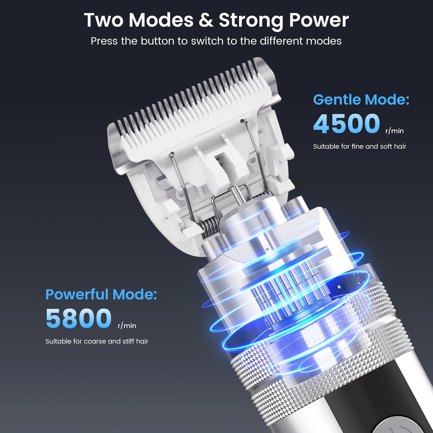 Sejoy Professional Hair Trimmer for Men Electric Beard Trimmer LED Hair Clipper Hair Cutter Machine Haircut Grooming Kit