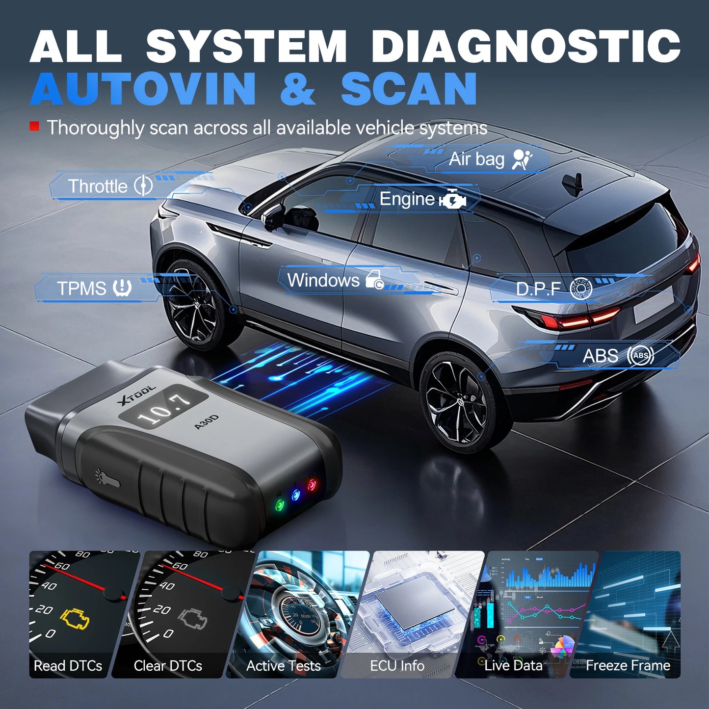 XTOOL Anyscan A30D BT OBD2 Scanner Bi-directional Full System Car Diagnostic Tools CAN FD FCA 19+ Resets Lifetime Free Update
