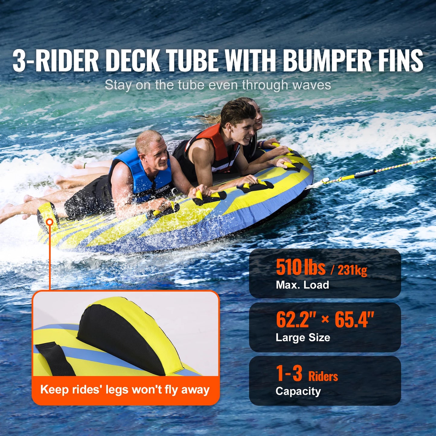 SucceBuy Towable Tube for Boating, 1-3 People Inflatable Towable Tube with Bumper Fins, 510 lbs Water Sport Towable Tubess