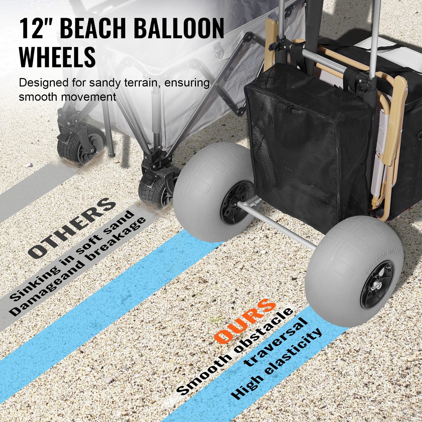 SucceBuy Beach Dolly with Big Wheels for Sand 29.9"x15.4"/15.4"x15.7" Cargo Deck 10-12" Balloon / Solid Wheel Folding Sand Cart