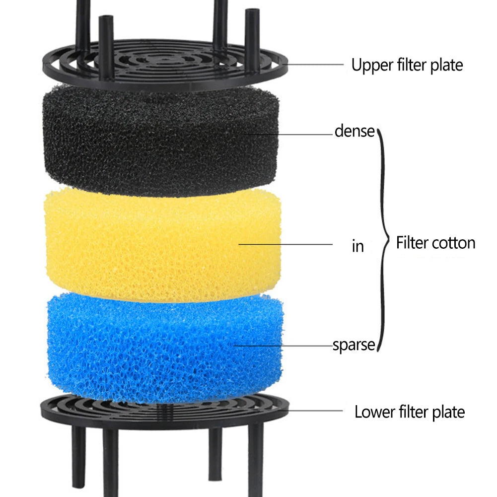 Aquarium Filter Bucket Fish Tank Ultra-quiet External Canister HW-602/HW-603