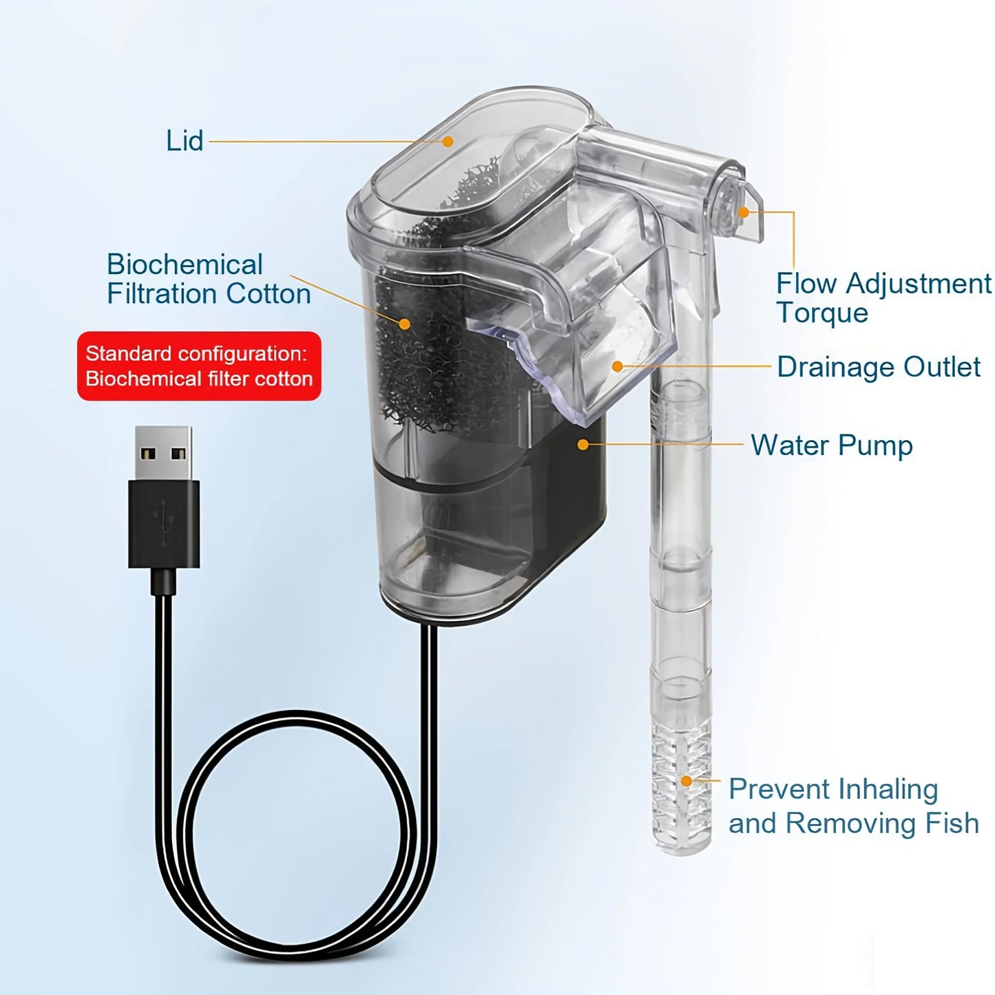 New Aquarium Hanging Filter Mini Filter Fish Tank USB power interface 2.5W Flow 250H/L Suitable for fish tanks below 30cm