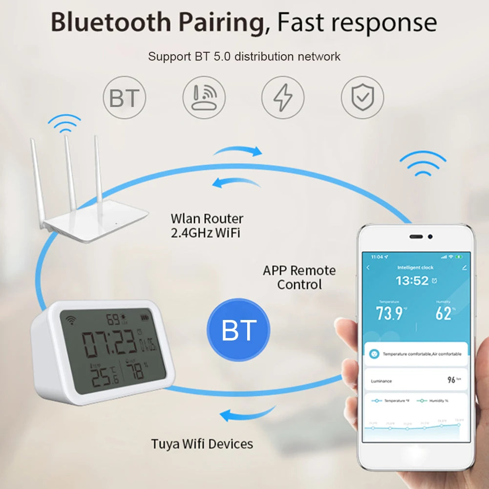 Tuya WiFi Thermometer Hygrometer Battery Powered 4 in 1 Temperature Humidity Meter LCD Digital Display Bluetooth-compatible 5.0