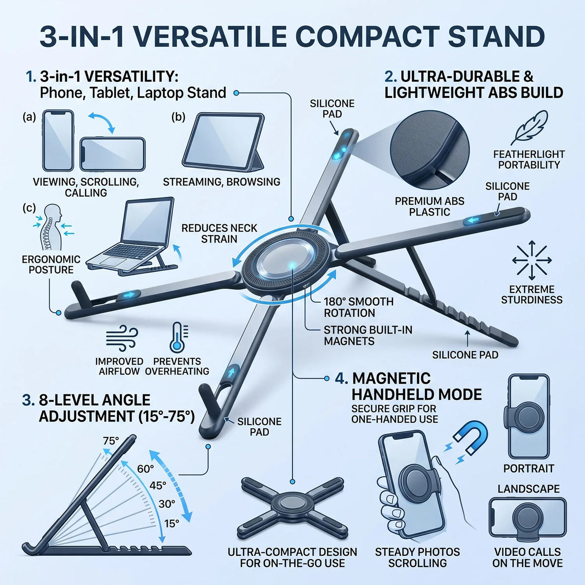 ABS Phone And Laptop Stand with Magnetic Base And 8-Position Height Adjustment, Suitable for Ipad And Mobile Phones
