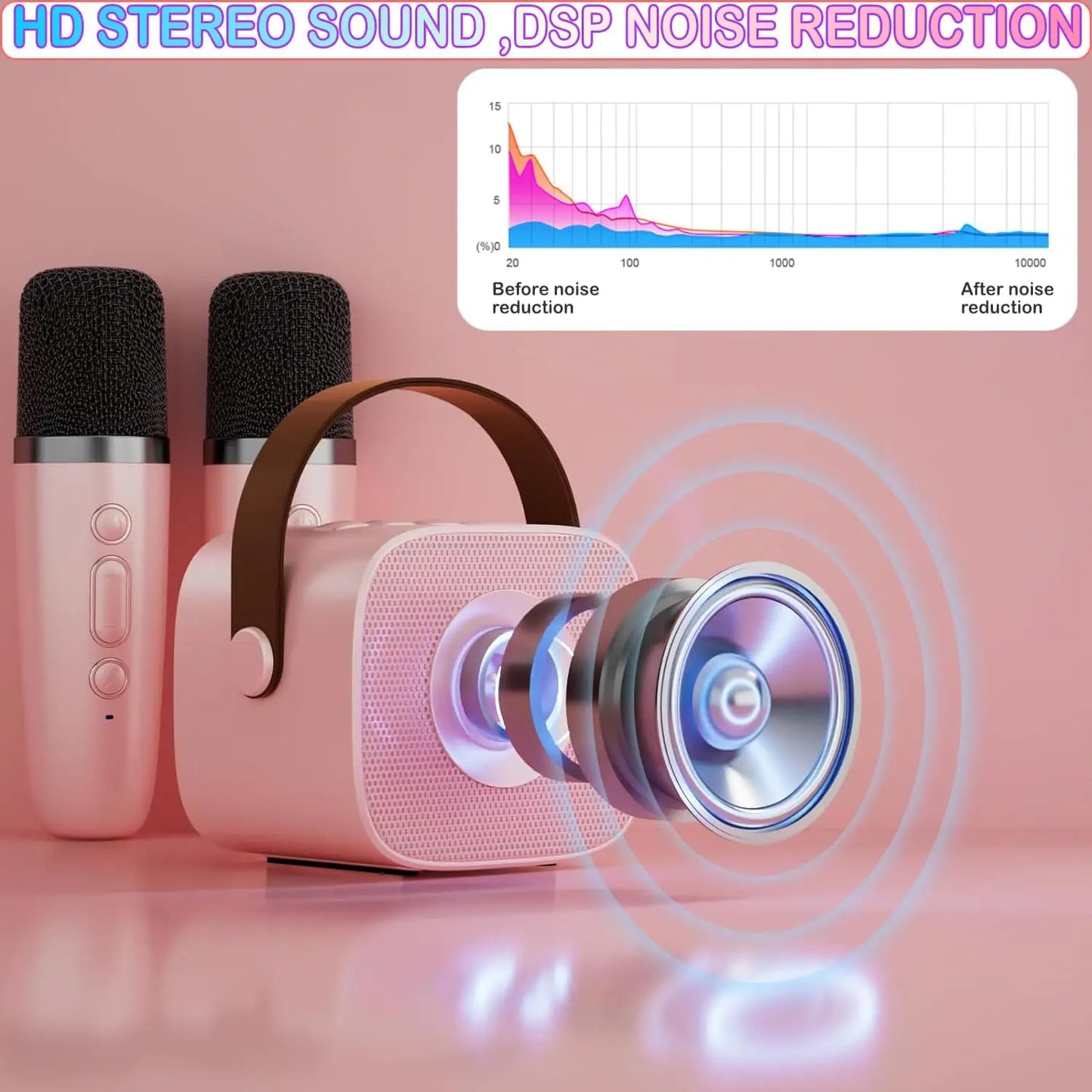 Mini Karaoke Machine for Kids Age 4-12, Bluetooth Speaker with 2 Wireless Microphone & LED Lights, Christmas Birthday Gifts