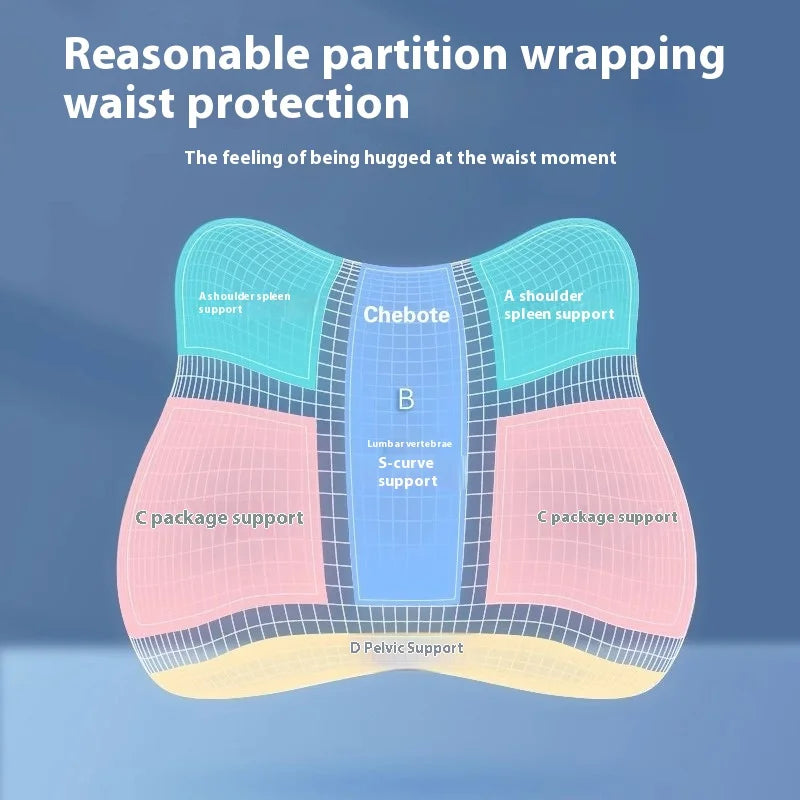 1pc Support Cushion,Upgraded Office Sitting Aid, Student Cushion, Integrated Seat Cushion,Suitable for Office, Driving, Home