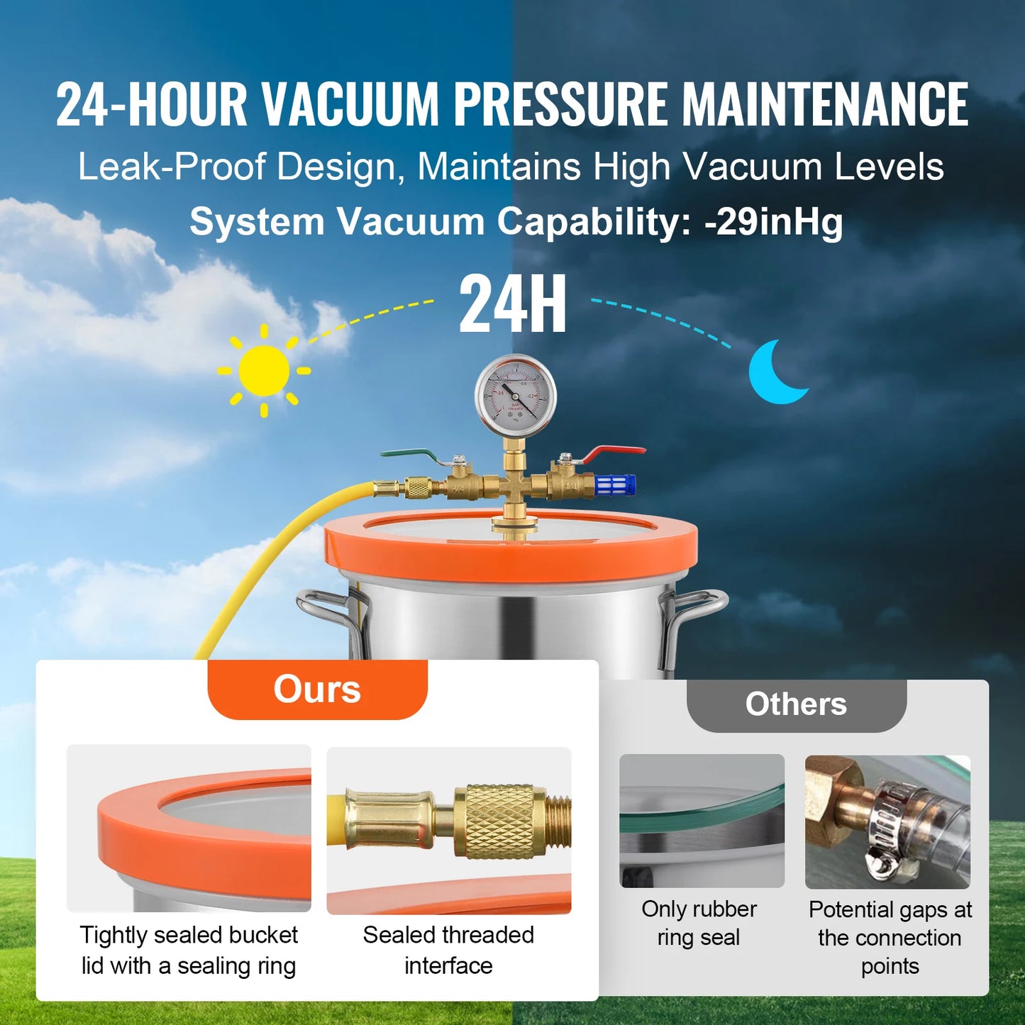 SucceBuy 5 Gal Upgraded Tempered Glass Lid Vacuum Degassing Chamber 304 Stainless Steel for Stabilizing Wood, Resin Degassing