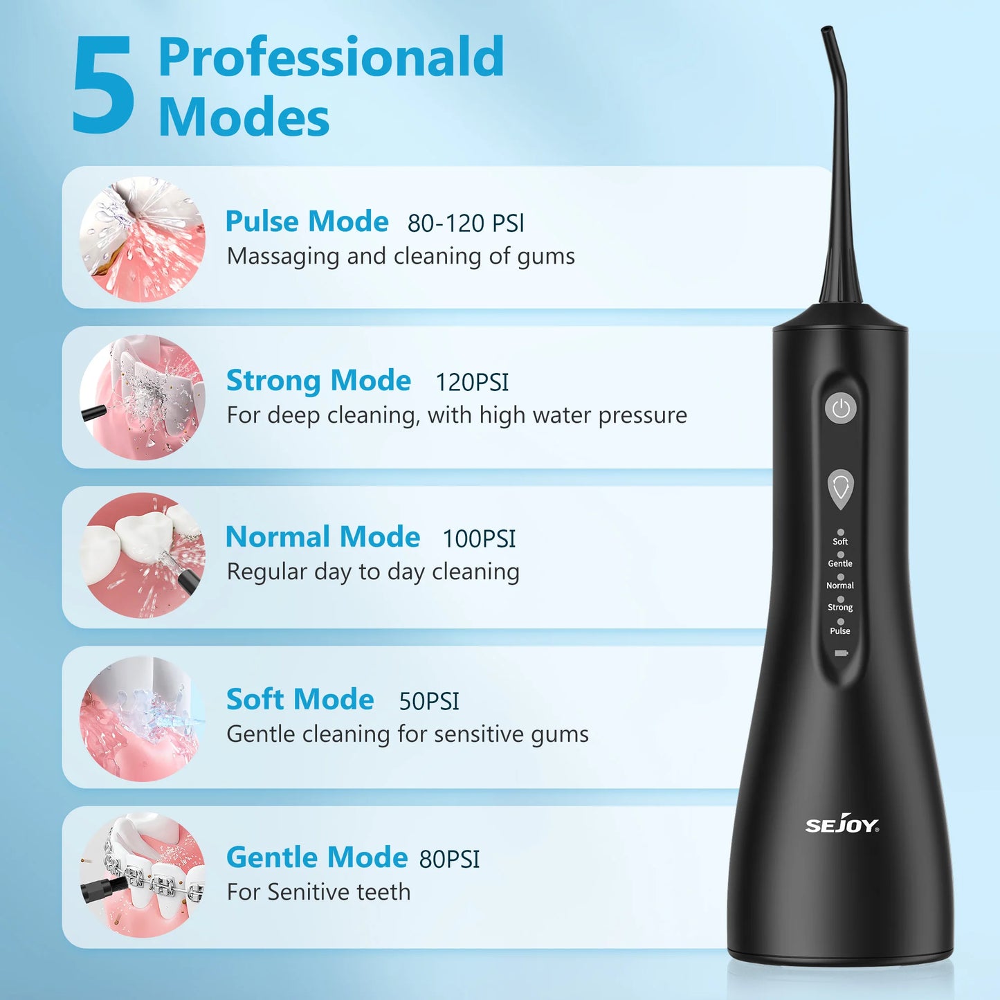 Sejoy Electric Water Flossers Oral Irrigator Rechargeable Portable Dental 5 Modes Water Tank Teeth 300ML Waterproof Cleaner
