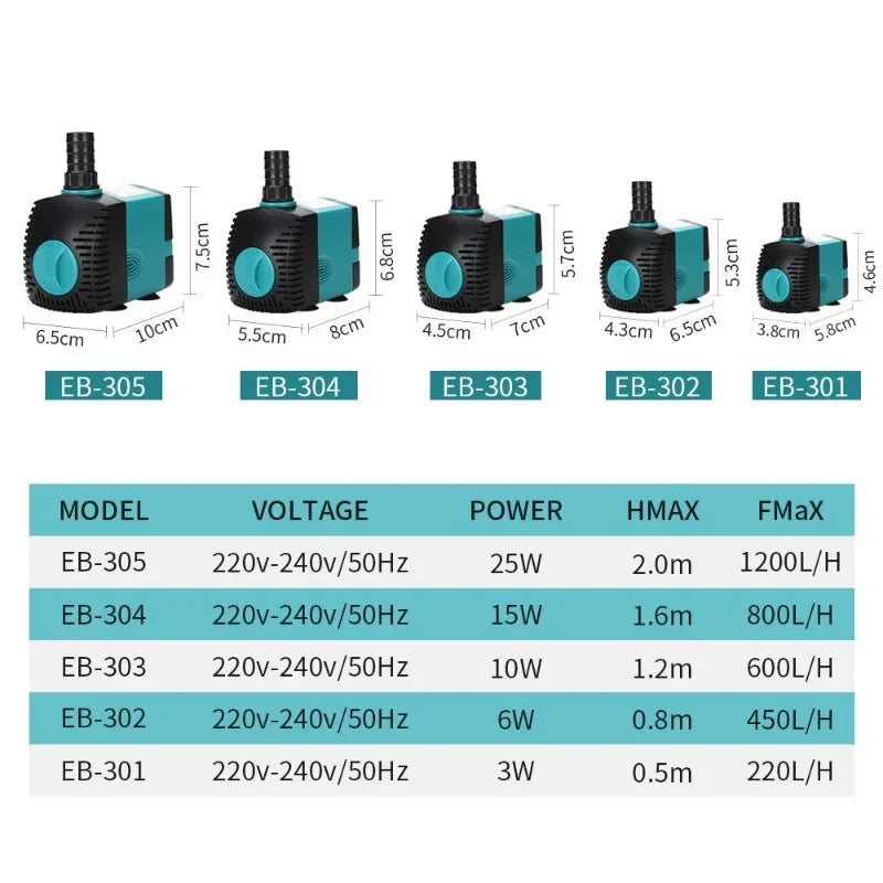 110V-240V Fish Tank Water Fountain Pump Filter 3W 10W 15W 25W Ultra-Quiet Submersible Fish Pond Aquarium Water Pump