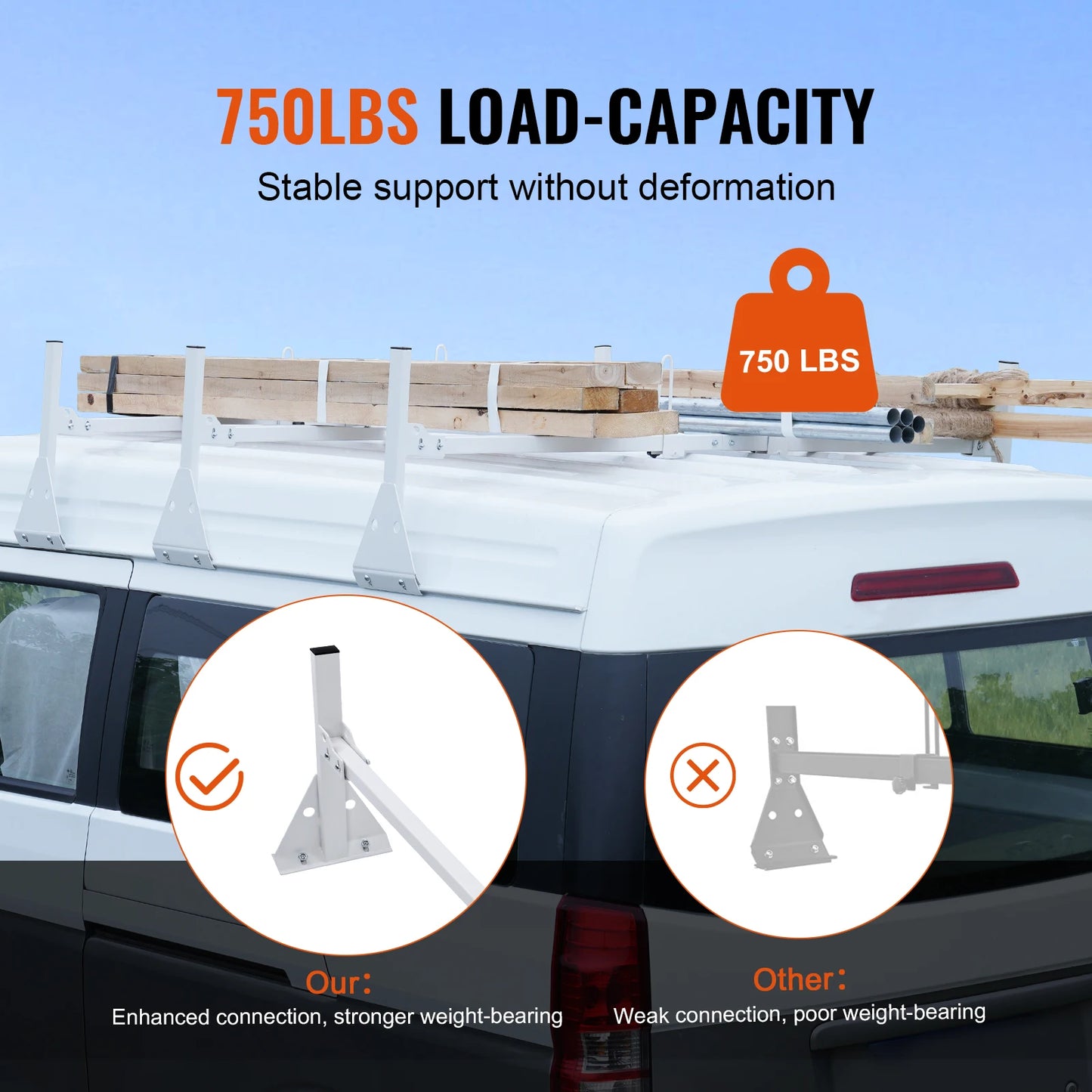 SucceBuy Van Ladder Rack Adjustable Rain Gutter Van Roof Racks Alloy Steel Roof Rack with 750 lb Capacity Fit for Full-Size Vans