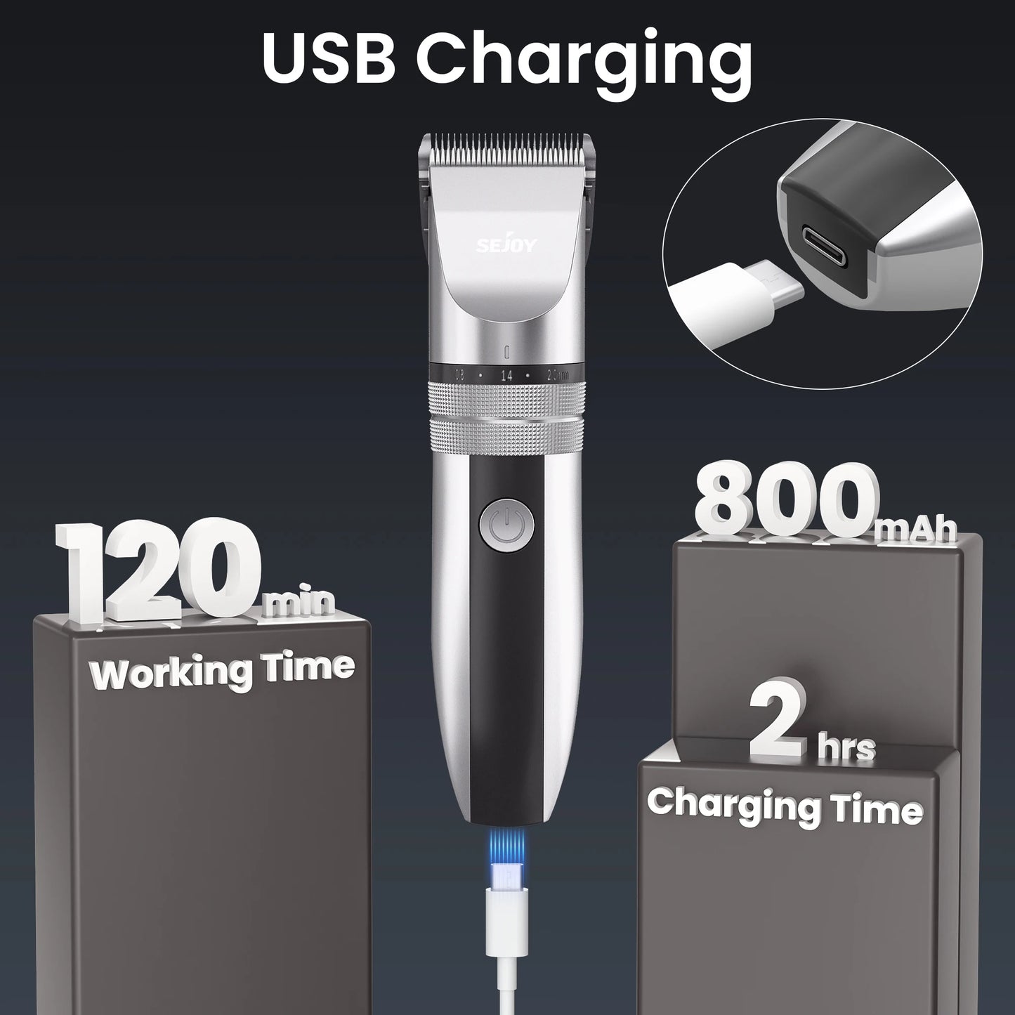 Sejoy Professional Hair Trimmer for Men Electric Beard Trimmer LED Hair Clipper Hair Cutter Machine Haircut Grooming Kit