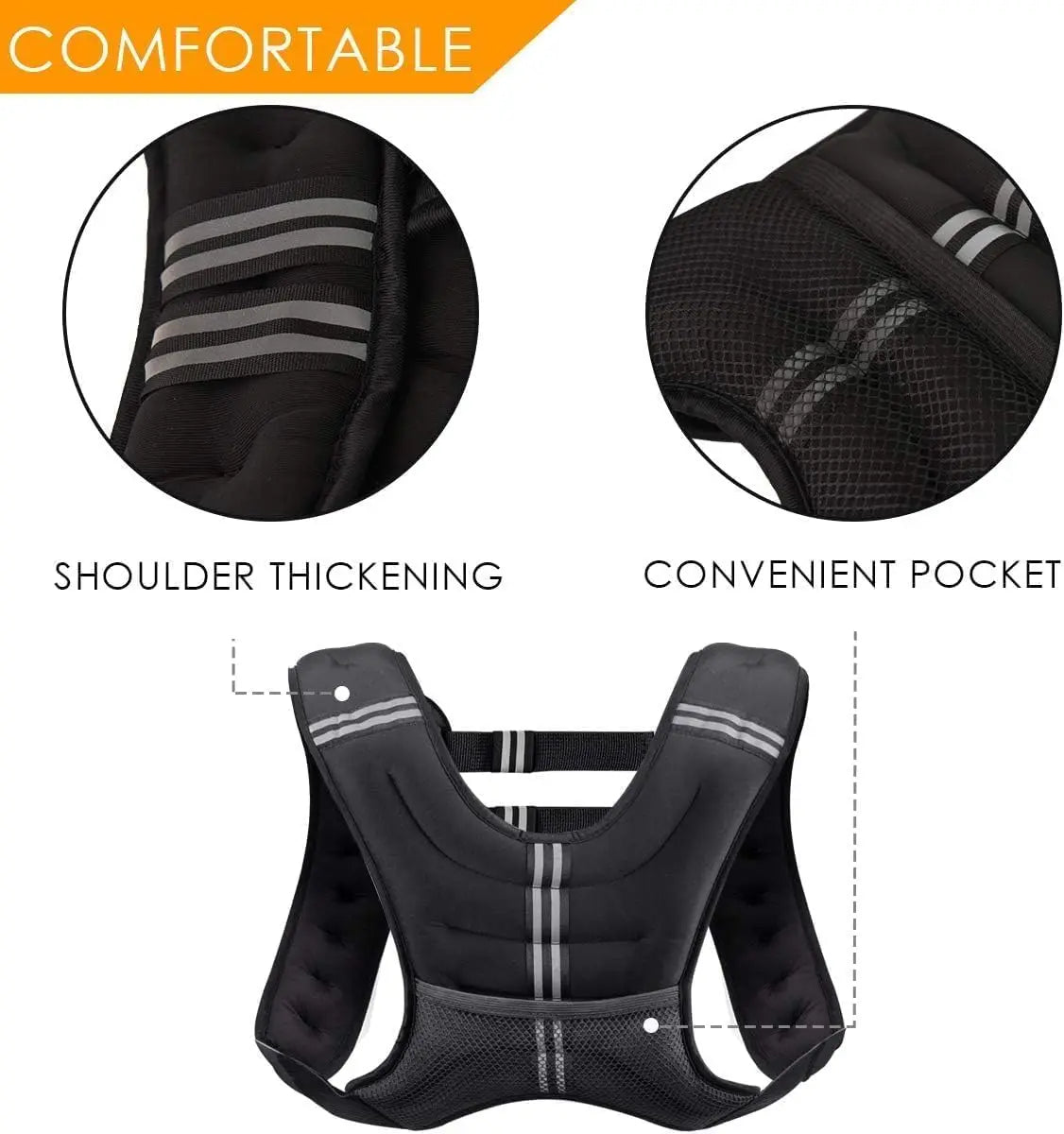 Adjustable Weighted Vest,5kg Running Weight Vest for Training Workout, Jogging,Cardio, Walking,Weight Loss,Strength Training,Gym