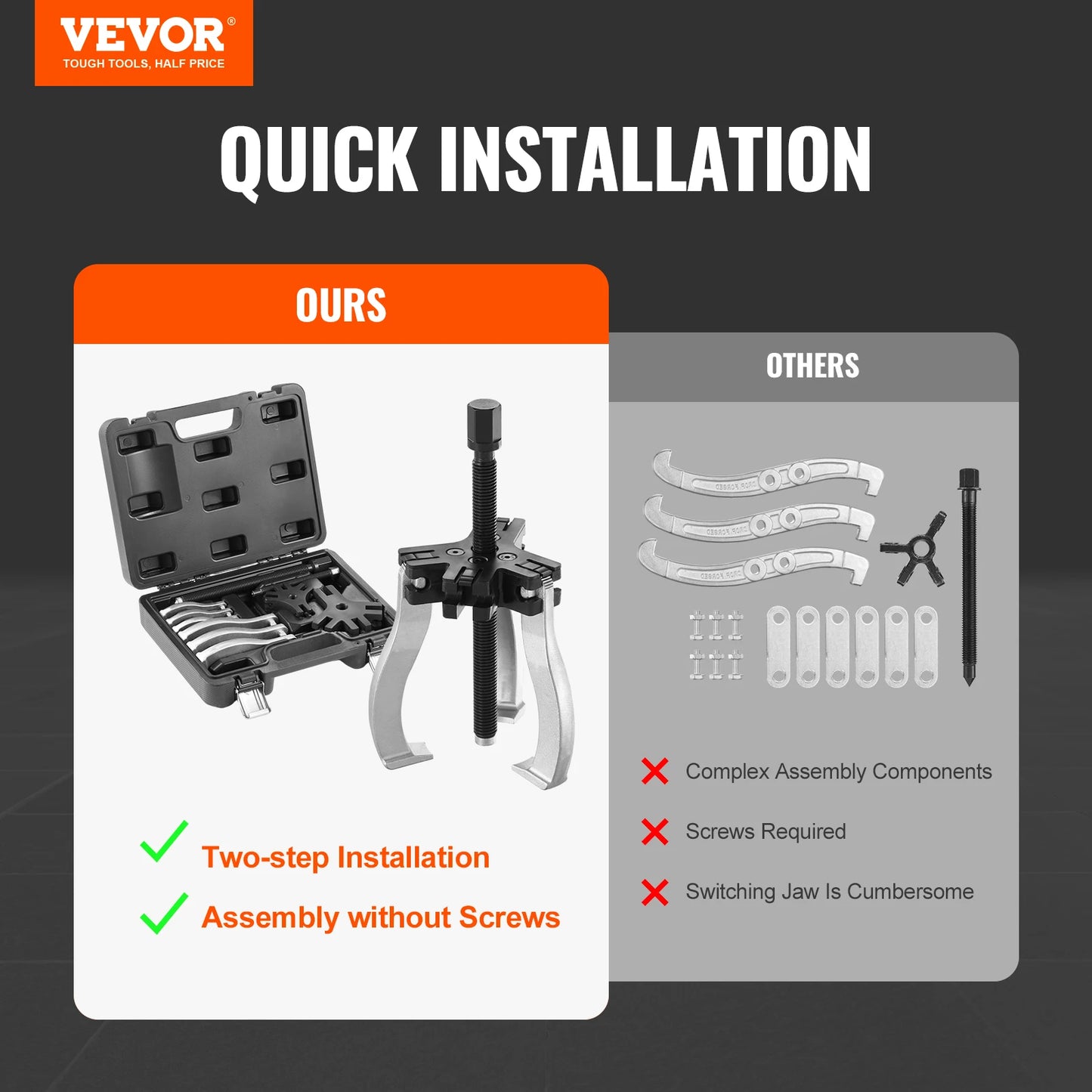 SucceBuy Gear Puller Set 3" and 7" Puller Kit 3 Jaw Gear  2 or 3 Reversible Jaws Wheel Puller 2-Piece