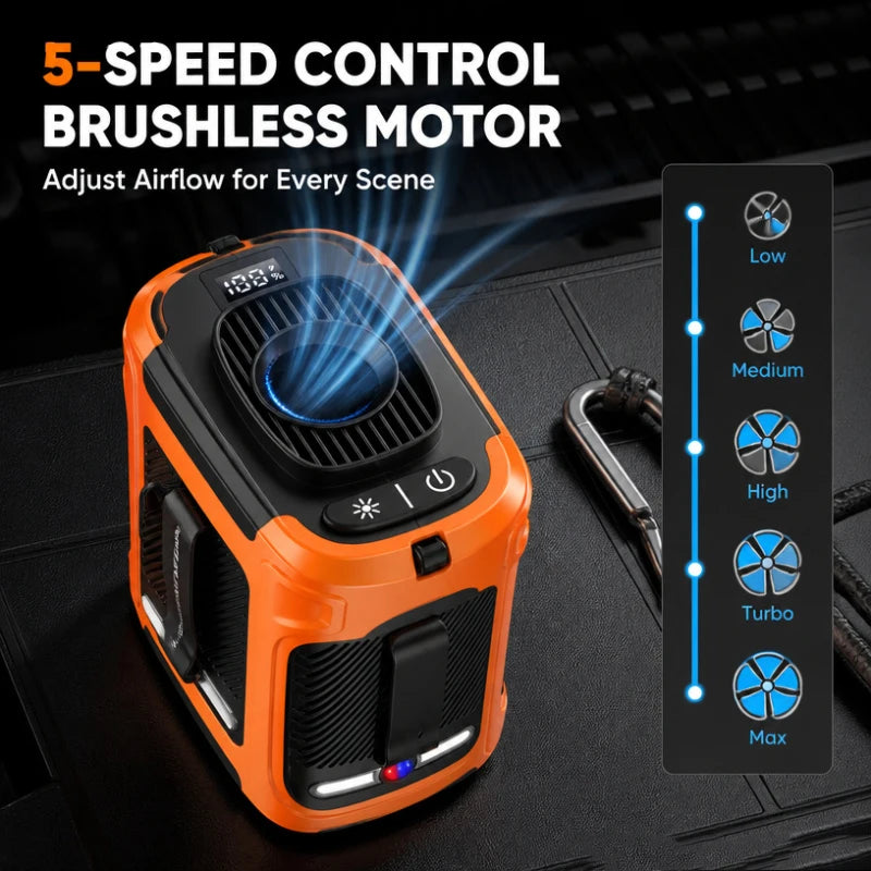 8000mAh Waist Fan Portable Handheld Hanging Neck Fan Ultra-Strong Wind with Phone Charging LED Light for Outdoor Working