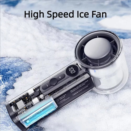 High Speed Cooling Fan USB Charging Portable Turbo Handheld Fan Ice Compress Transparent Mecha Mini Fan