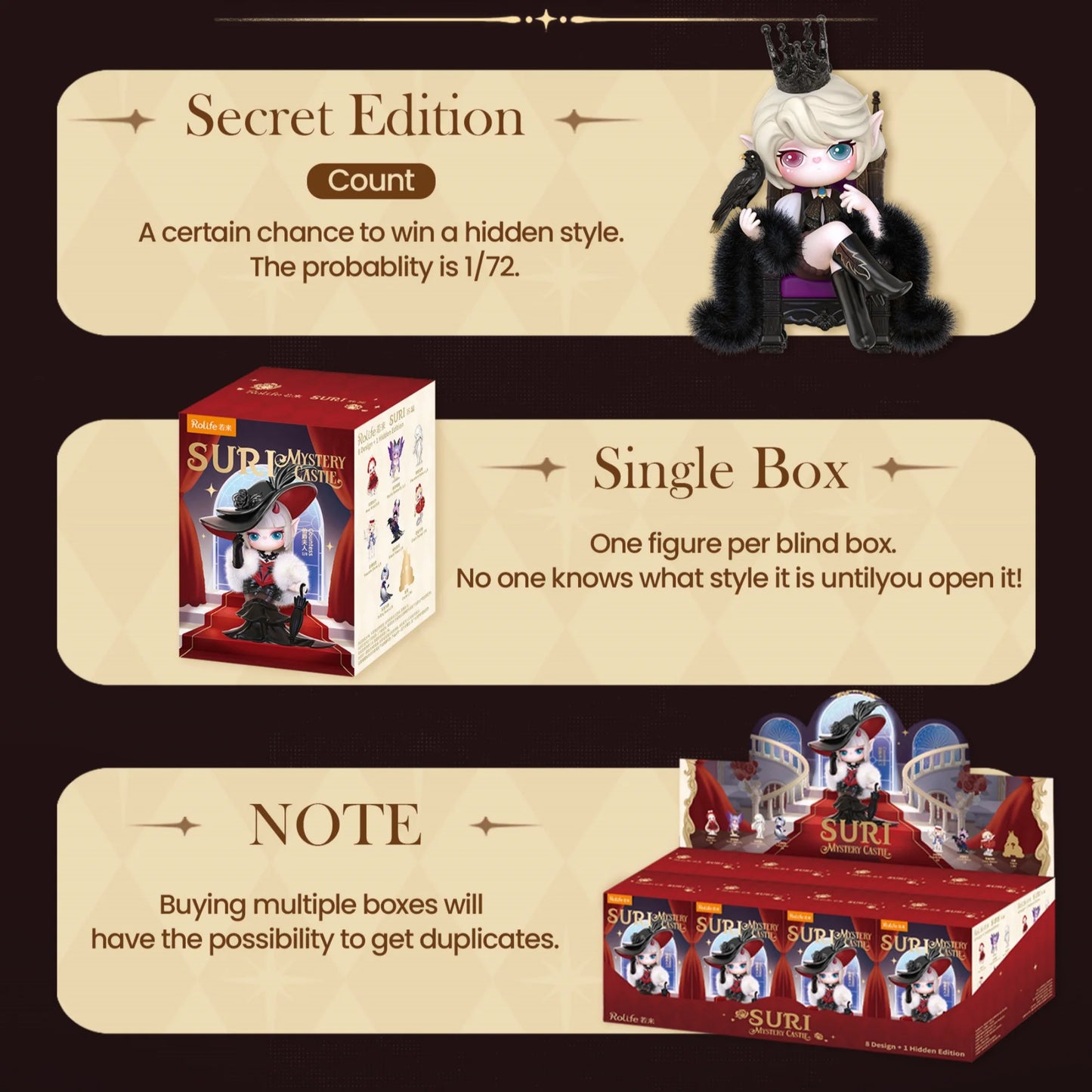 Rolife Suri Blind Box Suri's Mystery Castie Action Figure Collectible Doll Toys Surprise Box Gift for Kids Friends Adults