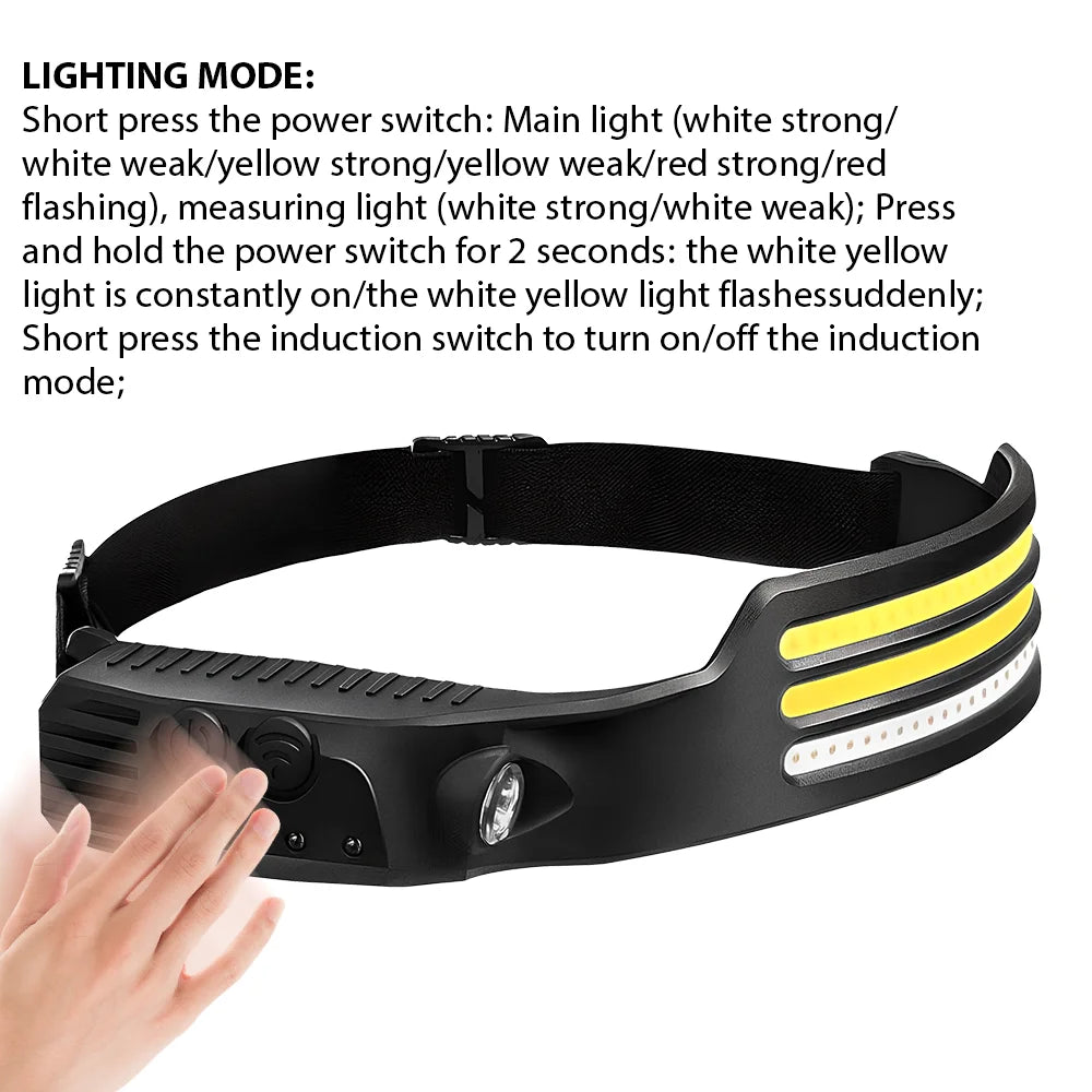 Waterproof 3COB LED Motion Sensor Head Torch Headlight USB Rechargeable Headlamp