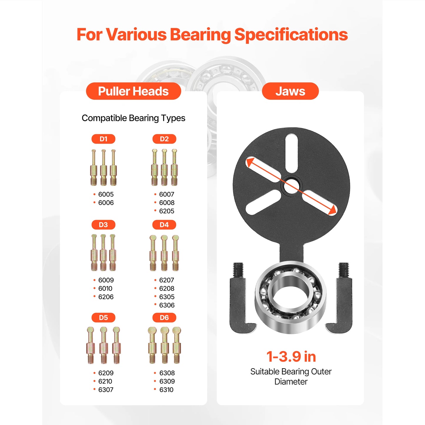 SucceBuy 36-in-1/21-in-1 Bearing Puller Set 3-Jaw Hook Puller for Internal External Bearings and Bearing Without Inner Shaft