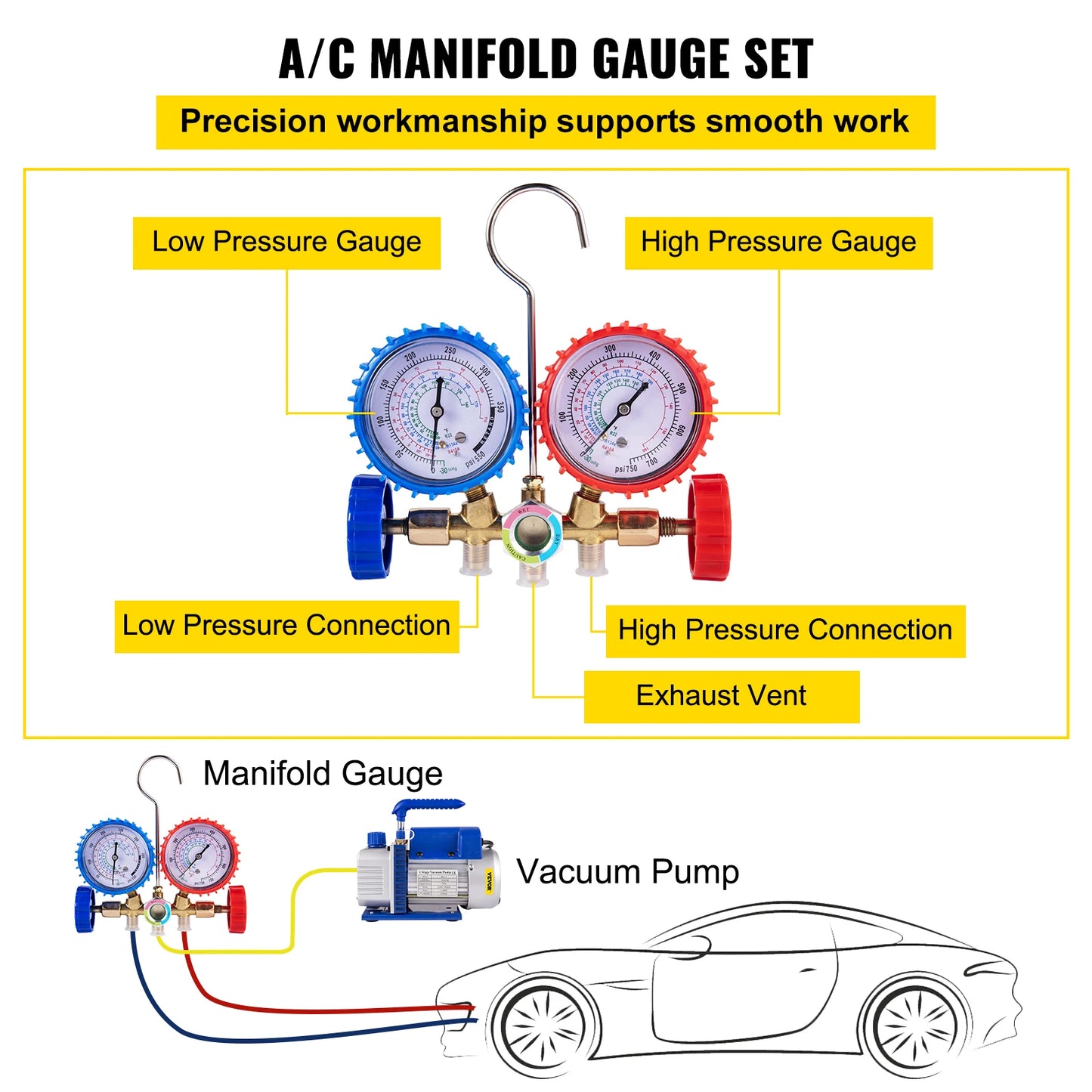 VEVOR 3CFM 84 L/M 1-Stage Refrigerant Vacuum Pump Refrigeration Gauges A/C Air Conditioning 1440 RPM 1/4 HP 3 pcs hoses 800 PSI