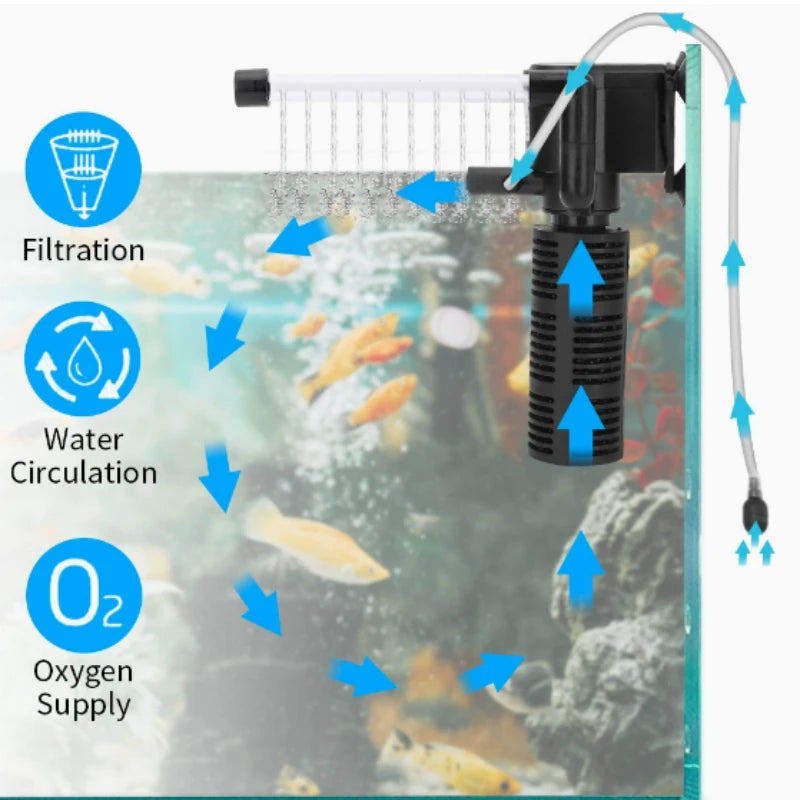 Mini Internal Filter for Small Turtle Tank & Fish Tank, Rainfall 3-in-1 Ultra-Quiet Oxygen Pump Aquarium Filter